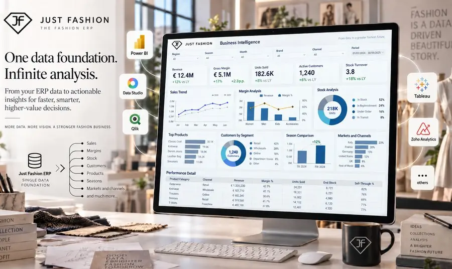 Business Intelligence and Data Analytics