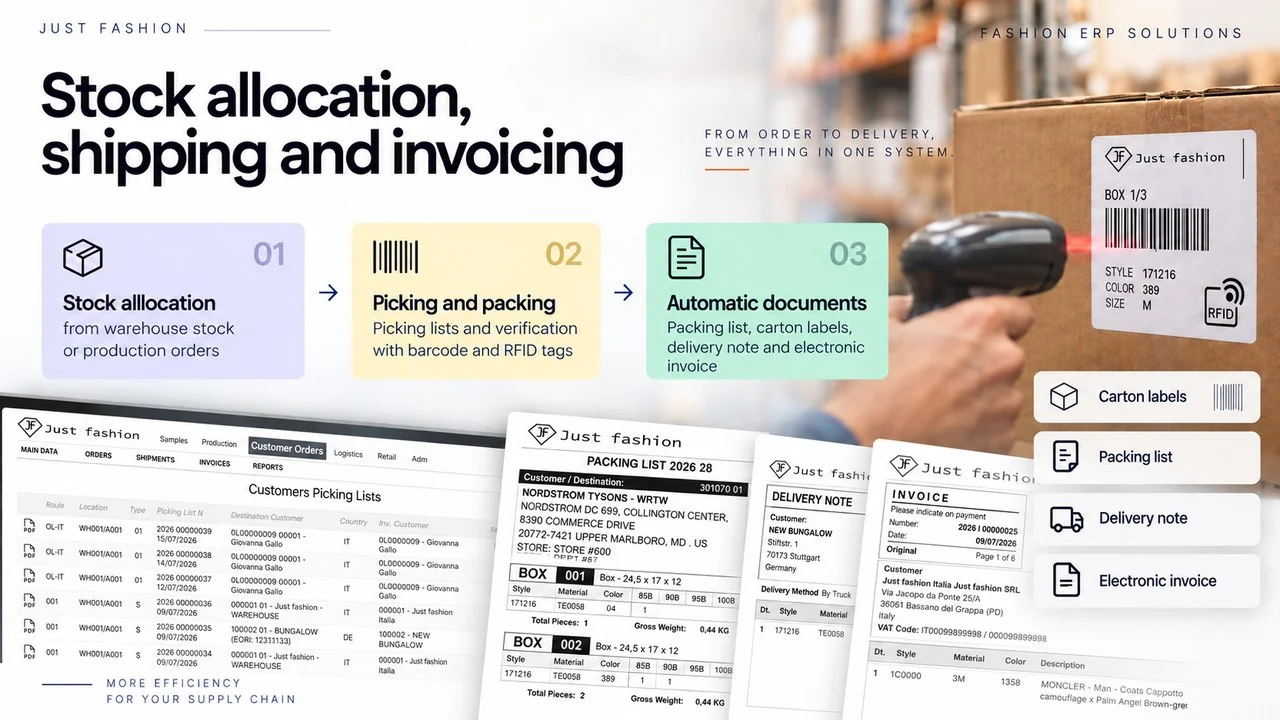 Stock allocation, picking and packing with barcode and RFID, carton packing list, carton labels, delivery note and electronic invoice