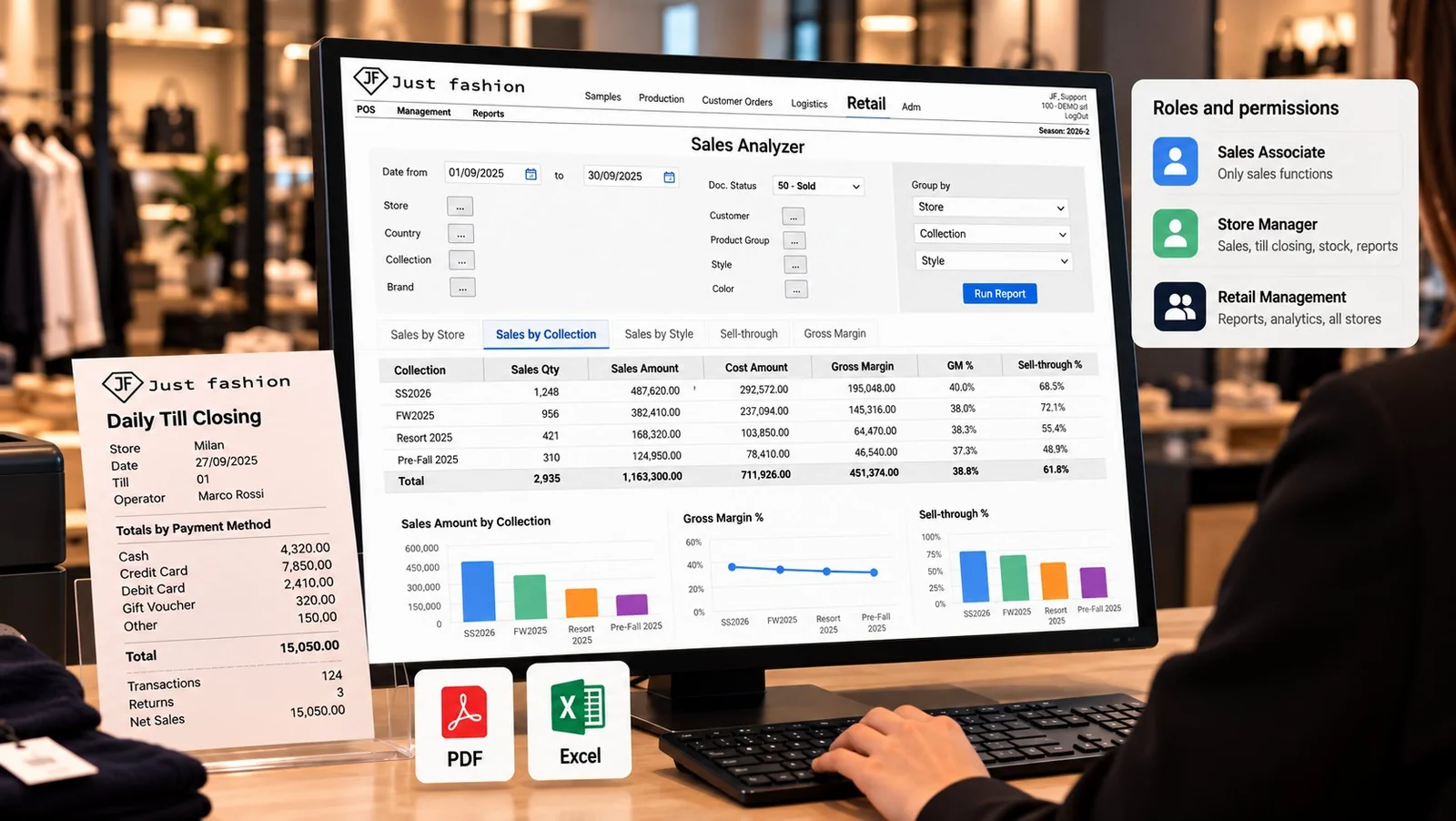 JF Retail Sales Analyzer: sales by collection with quantity, amount, cost and gross margin, charts, PDF and Excel export; printed daily till closing with totals by payment method; roles and permissions for sales associate, store manager and retail management